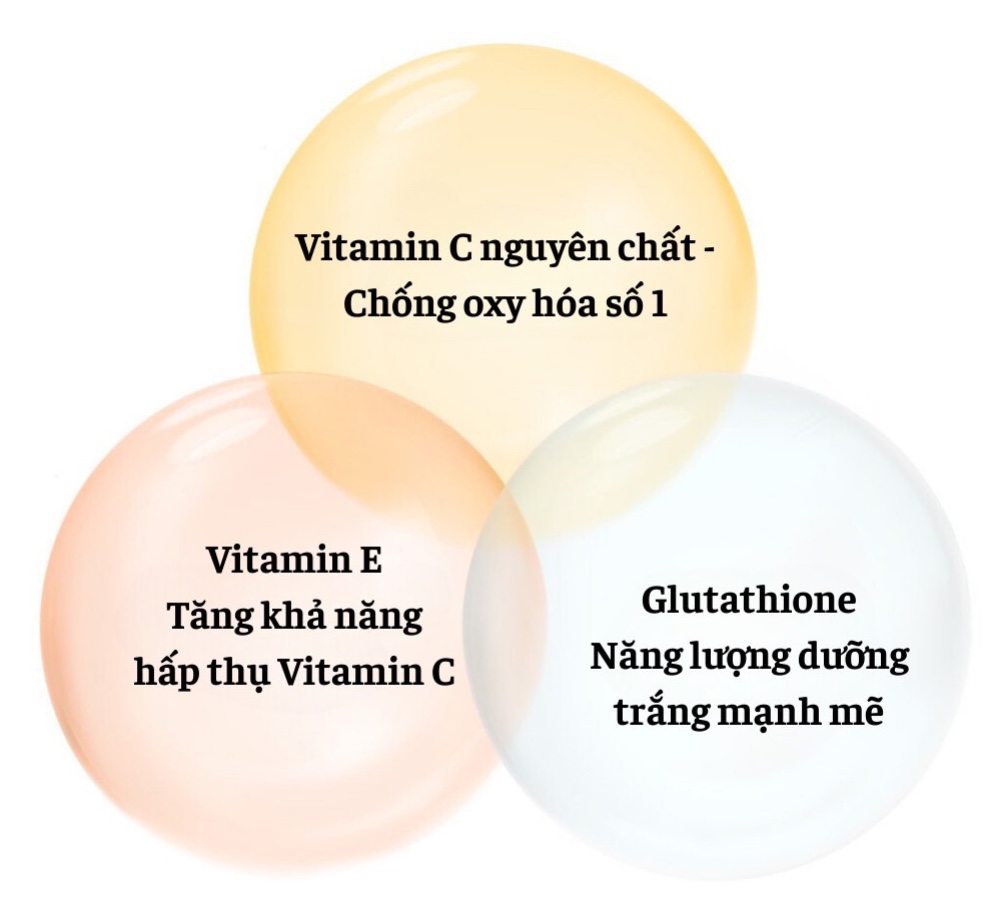 LIENJANG ADVANCED VITA C TONING AMPOULE 14.5 - Serum Dưỡng Trắng Mờ Nám Tăng Độ Đàn Hồi Da - Vitamin C nguyên chất 14.5% - 30ml - [LJ003]_thumbnail_3