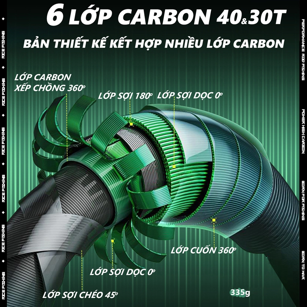 Cần câu đài Phi Vân Long Rice Fishing CC-18_thumbnail_2