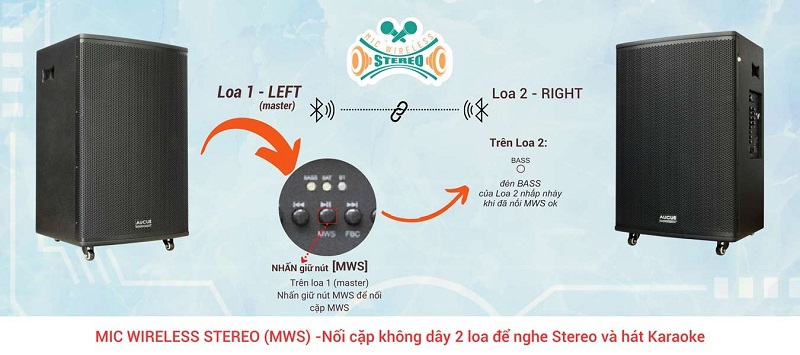 loa kéo acnos ak1000 ghép cặp loa không dây