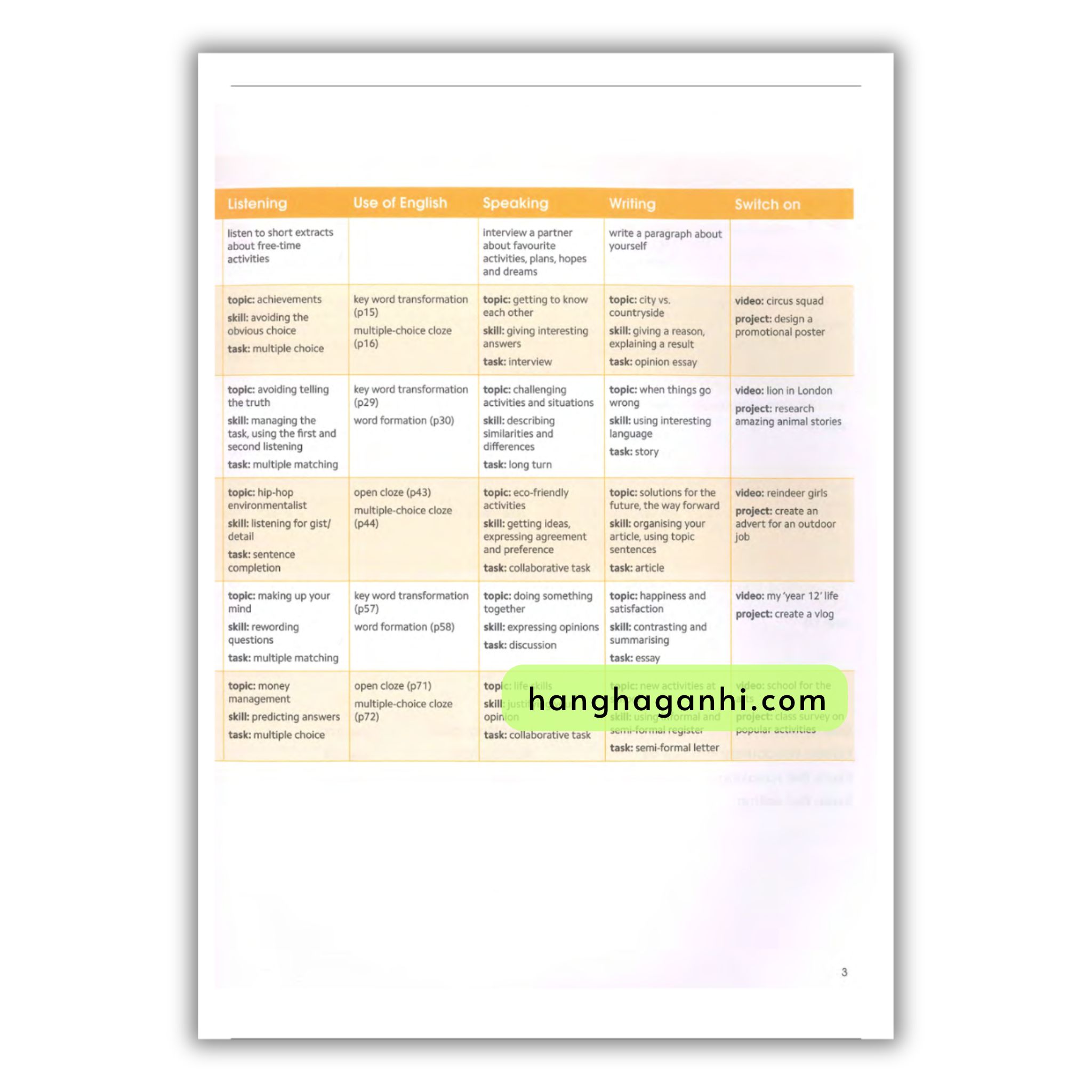 Gold Experience B1+ Student’s Book 2nd Edition_thumbnail_3