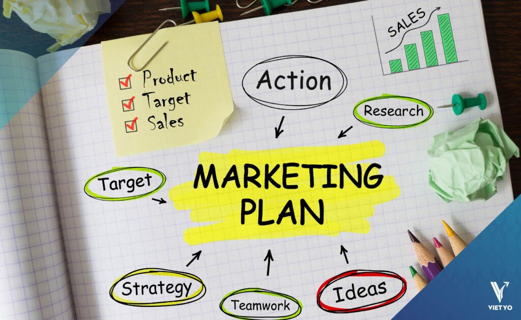 Lap-ke-hoach-MKT-1024x629