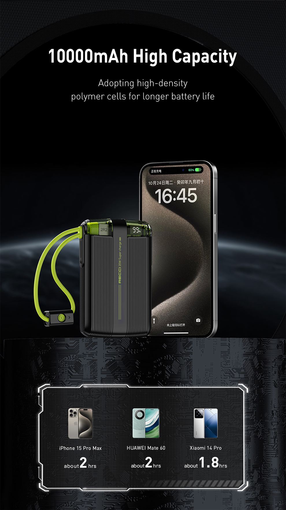 Sạc Dự Phòng Recci  ( 10000mah )_thumbnail_8