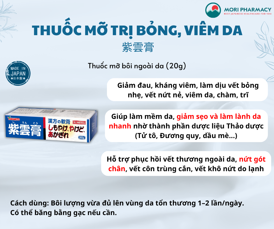 Thuốc mỡ trị bỏng, viêm da
