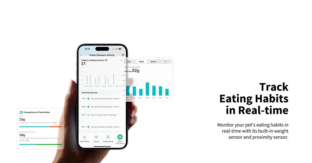 PETKIT Element 3 Infinity Automatic Pet Feeder - 5L