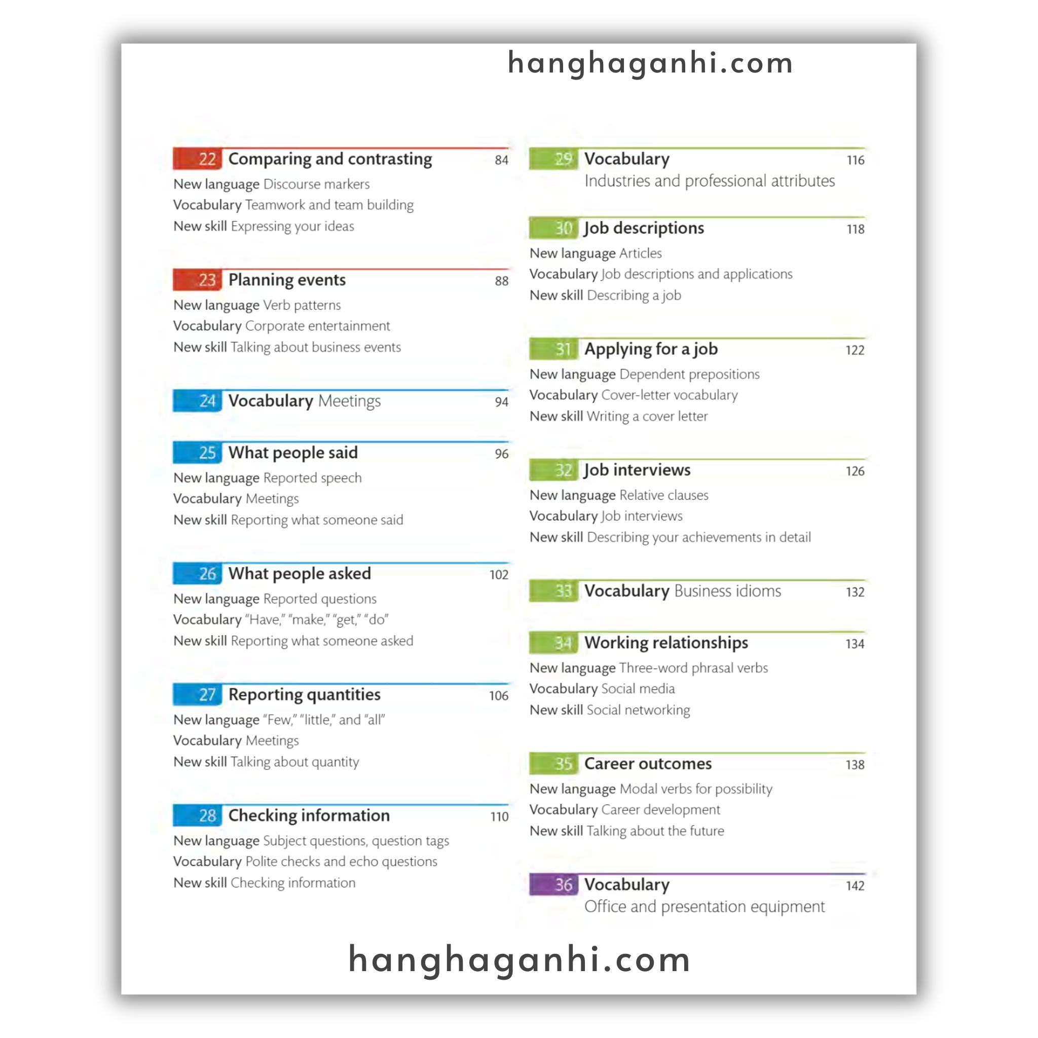 [Sách] English For Everyone Business English Level 2 Course Book_thumbnail_14