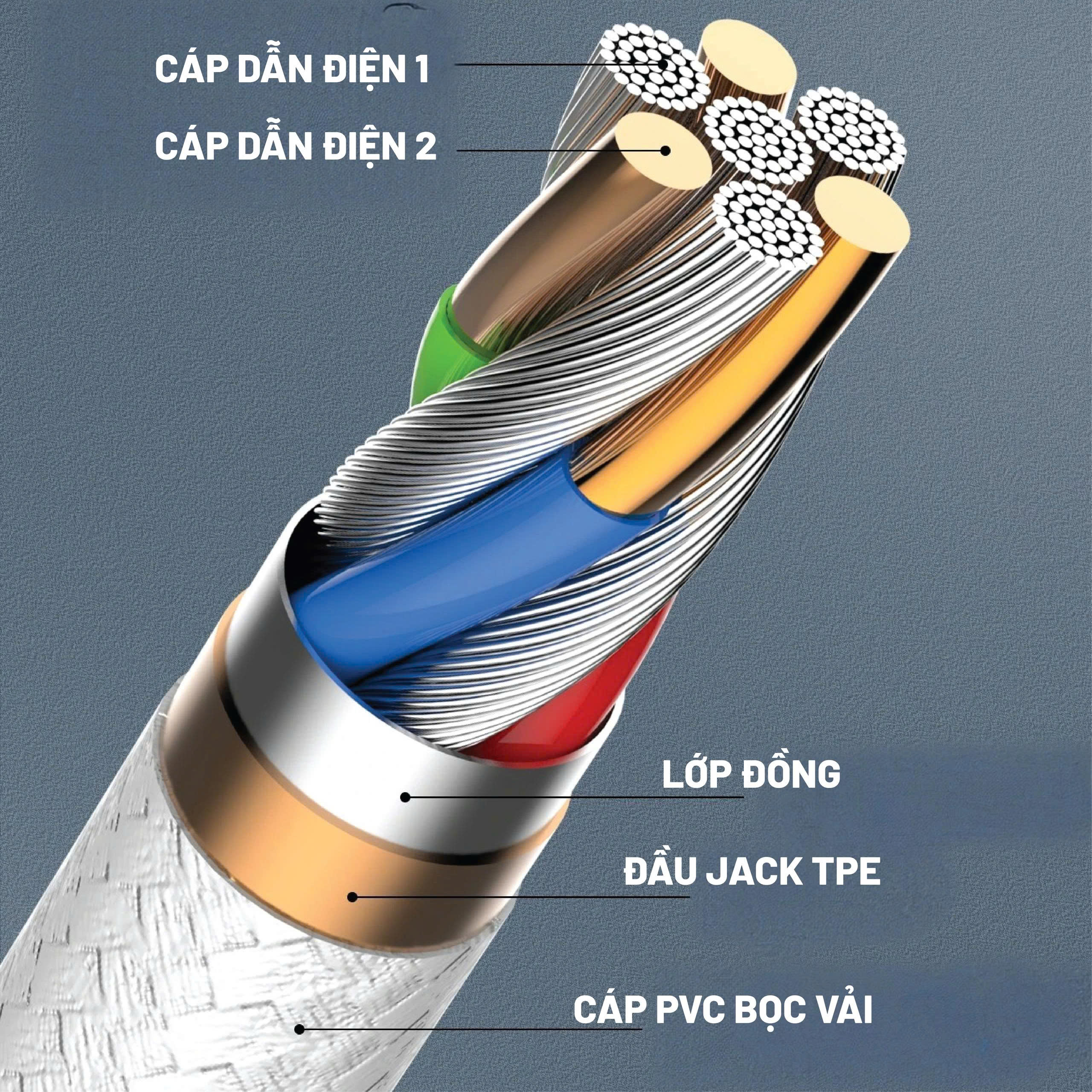 Cáp sạc Ldnio - LS901-C_thumbnail_4