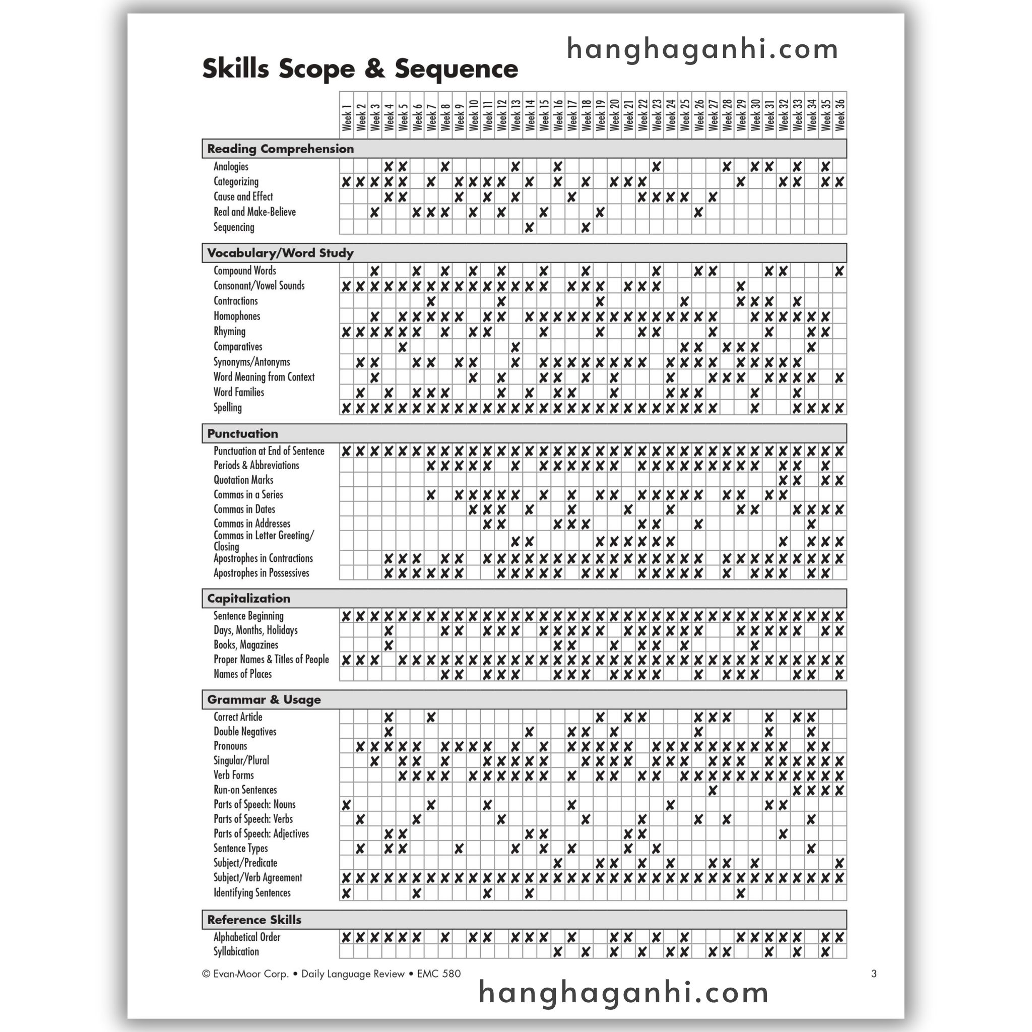 Daily Language Review Grade 2_thumbnail_1