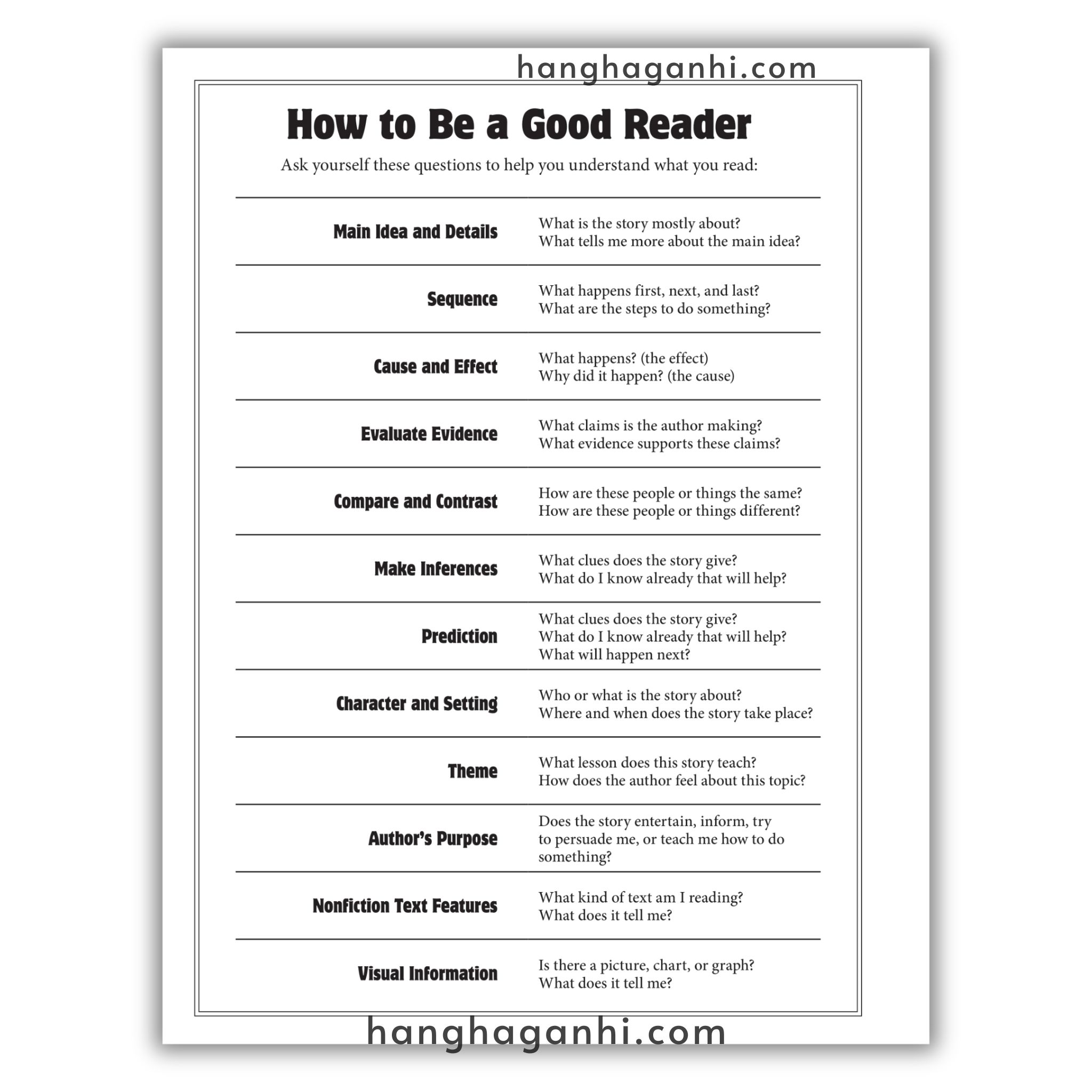 Daily Reading Comprehension Grade 6_thumbnail_12