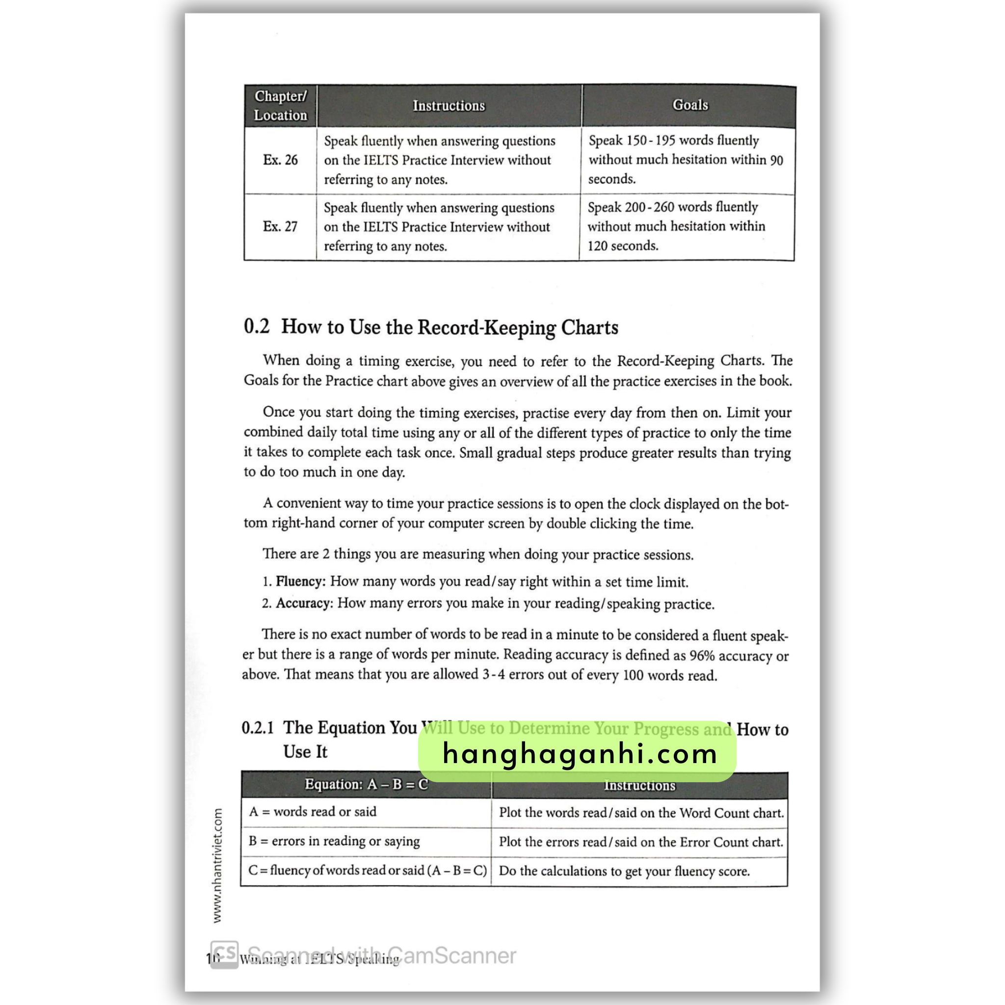 Winning At Ielts Speaking_thumbnail_4