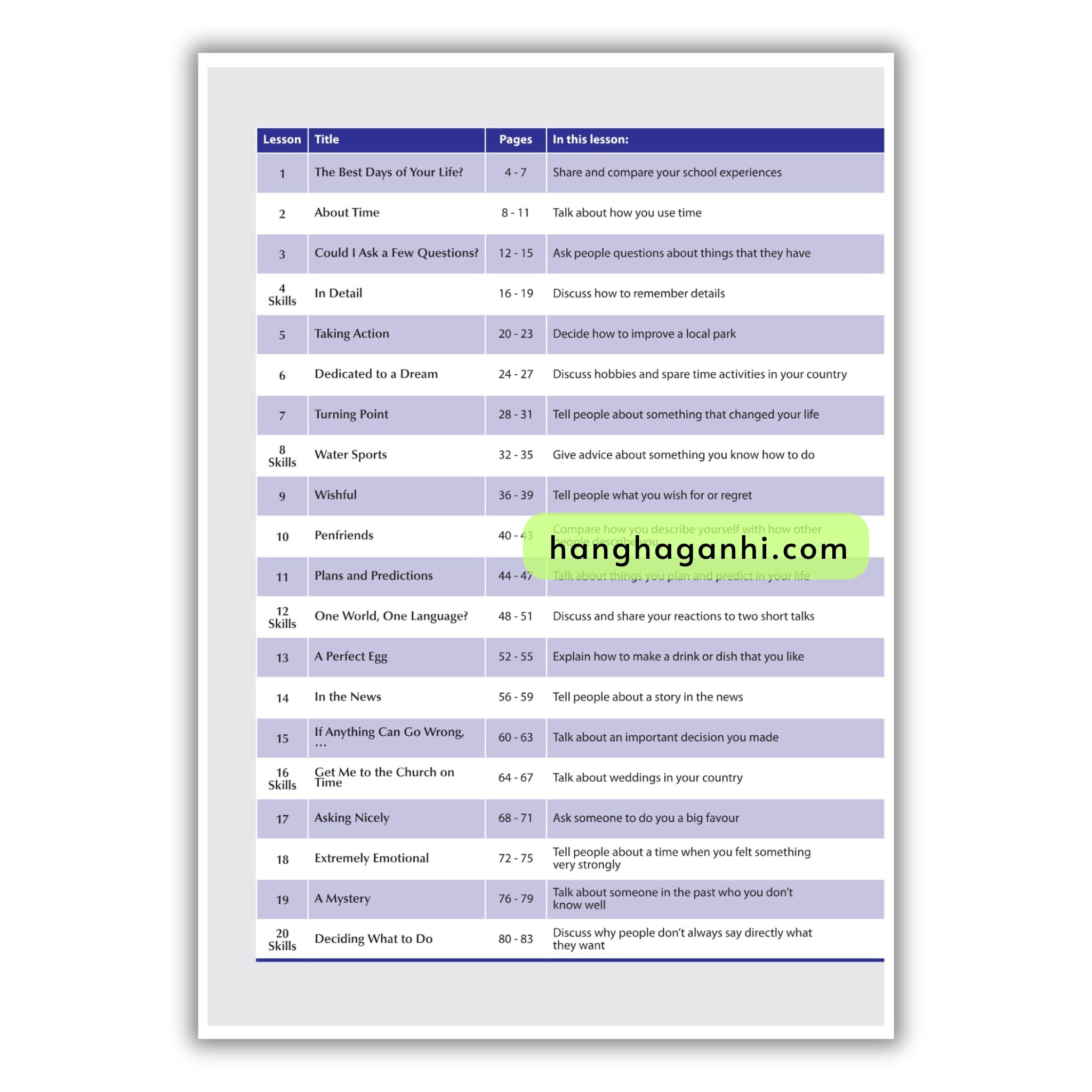 Time To Talk – 21St Century Communication Skills – Upper-Intermediate B2 Student’s Book_thumbnail_1