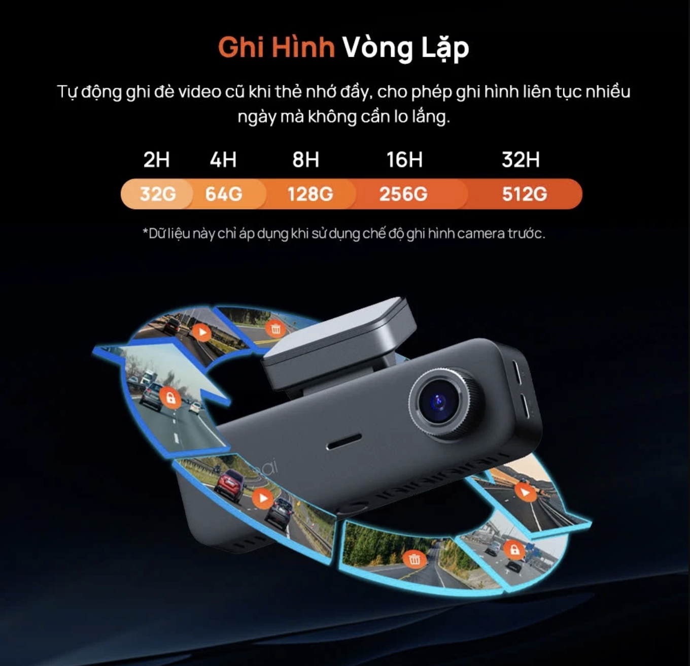 Camera Hành Trình 70mai T400 Ghi Hình3 Kênh Trước Sau Và Trong Xe