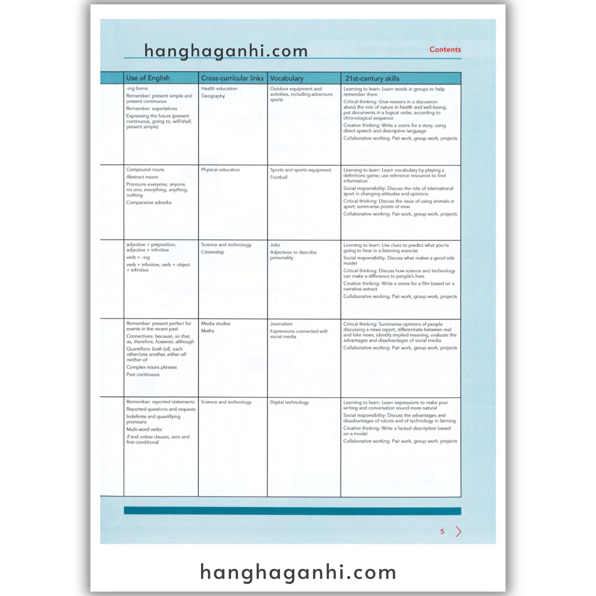 Cambridge Level 7 Global English Learner’s Book 2nd Edition 2021_thumbnail_12