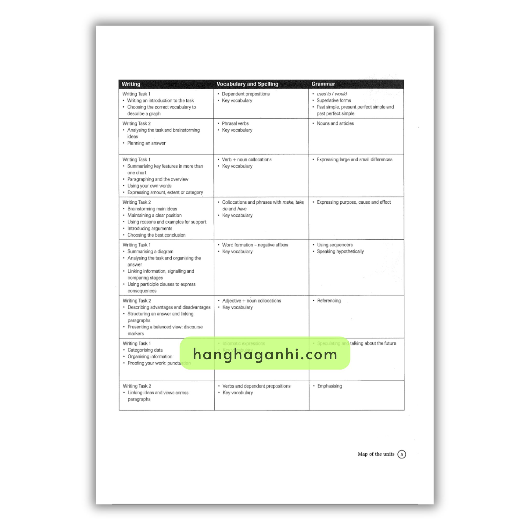 Combo Complete IELTS Bands 6.5-7.5 (C1) Student Book + Workbook (with Answer & CD)_thumbnail_24