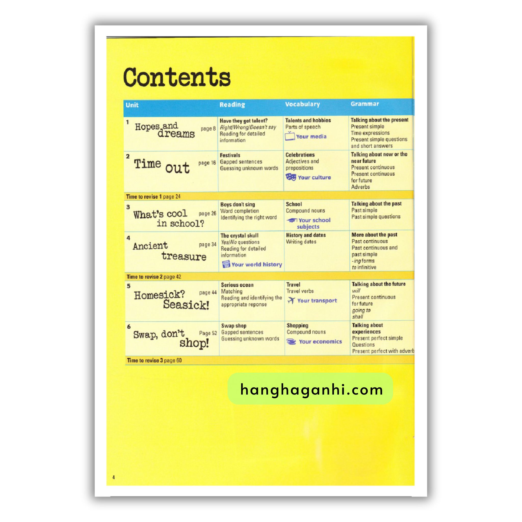 Activate A2 Student’S Book_thumbnail_1