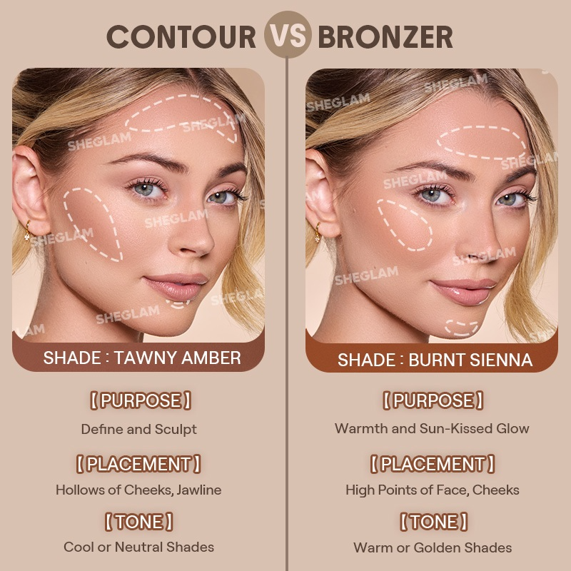 SHEGLAM Sun Beam Matte Liquid Bronzer_thumbnail_4