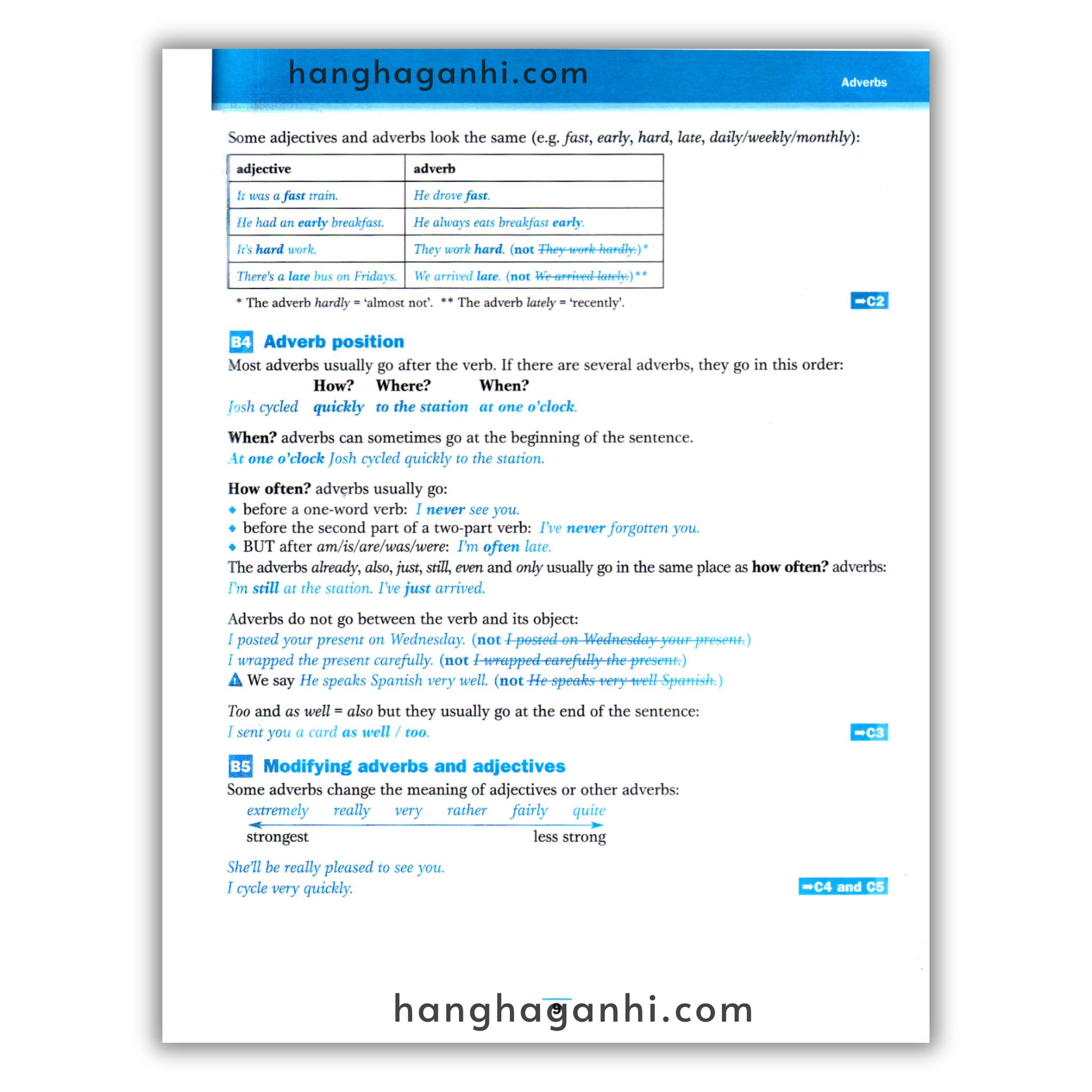 [Sách] Cambridge English Grammar for PET with Answers_thumbnail_4
