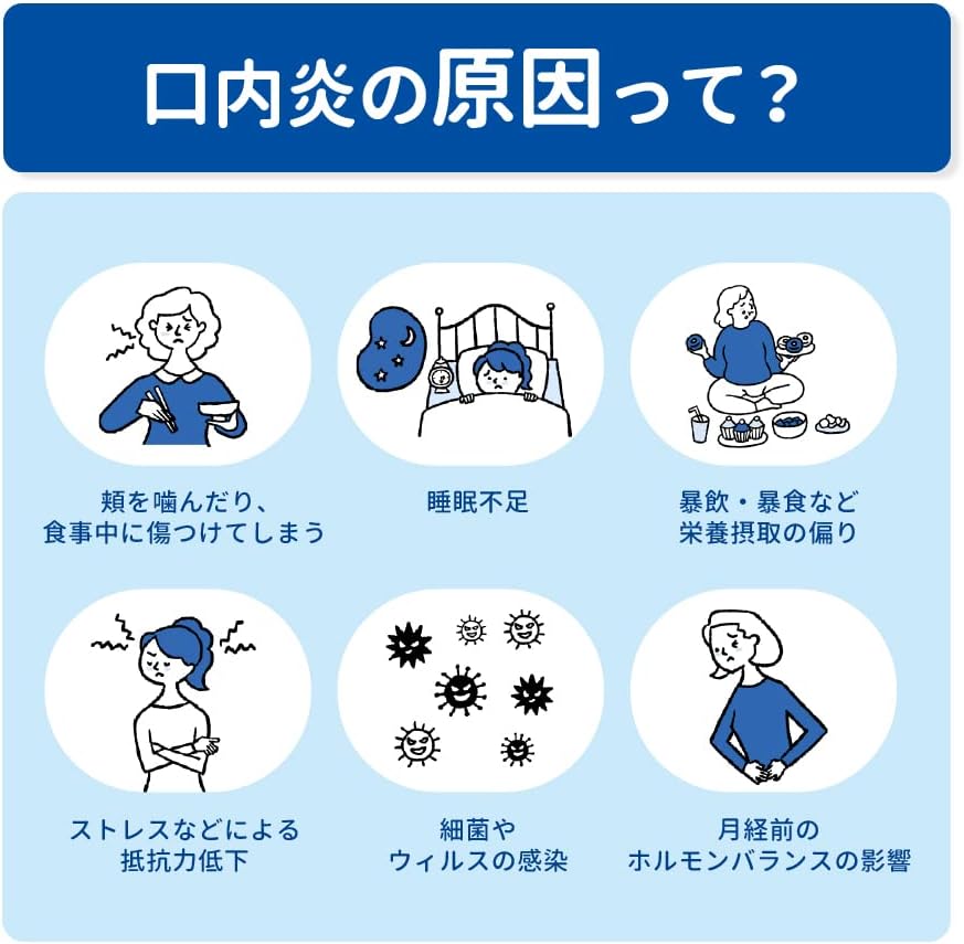 Thuốc bôi nhiệt miệng, lưỡi