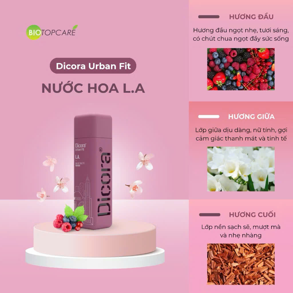 NƯỚC HOA DICORA URBAN FIT 30ML_thumbnail_5