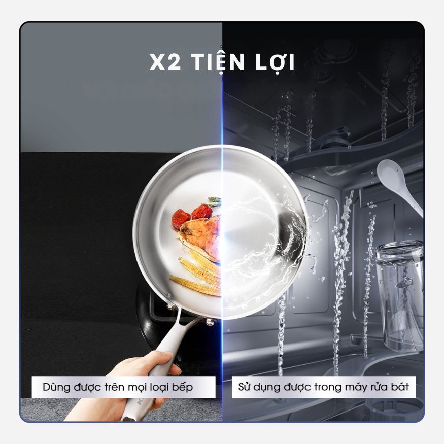 Chảo Inox đáy từ 3 Lớp Mishio Size 24 cm MK434 – Đúc Nguyên Khối, Đáy Từ, An Toàn Vượt Trội_thumbnail_3