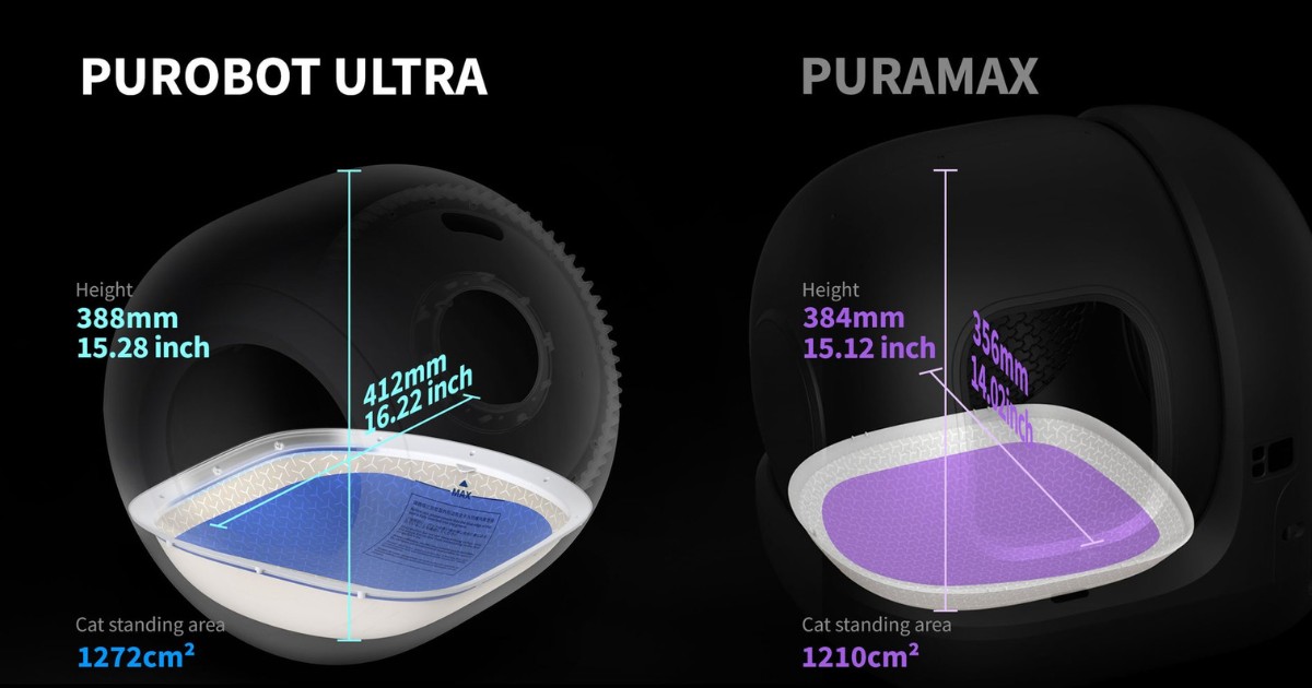 PETKIT Purobot Ultra với Camera AI