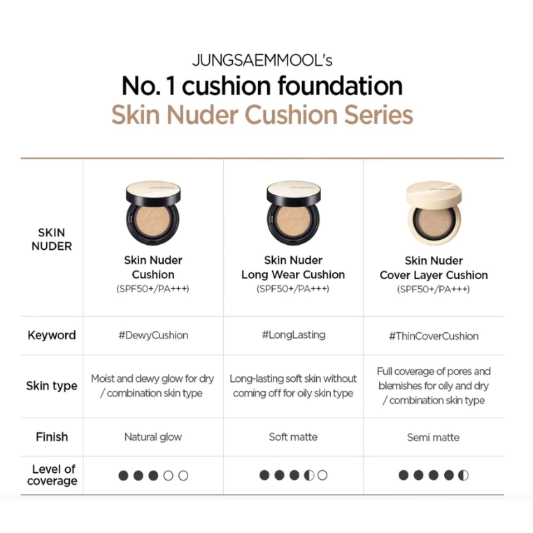JUNG SAEM MOOL Essential Skin Nuder Cushion SPF 50+ PA+++ 14g