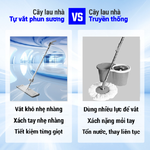 CÂY LAU NHÀ TỰ VẮT PHUN SƯƠNG_thumbnail_7