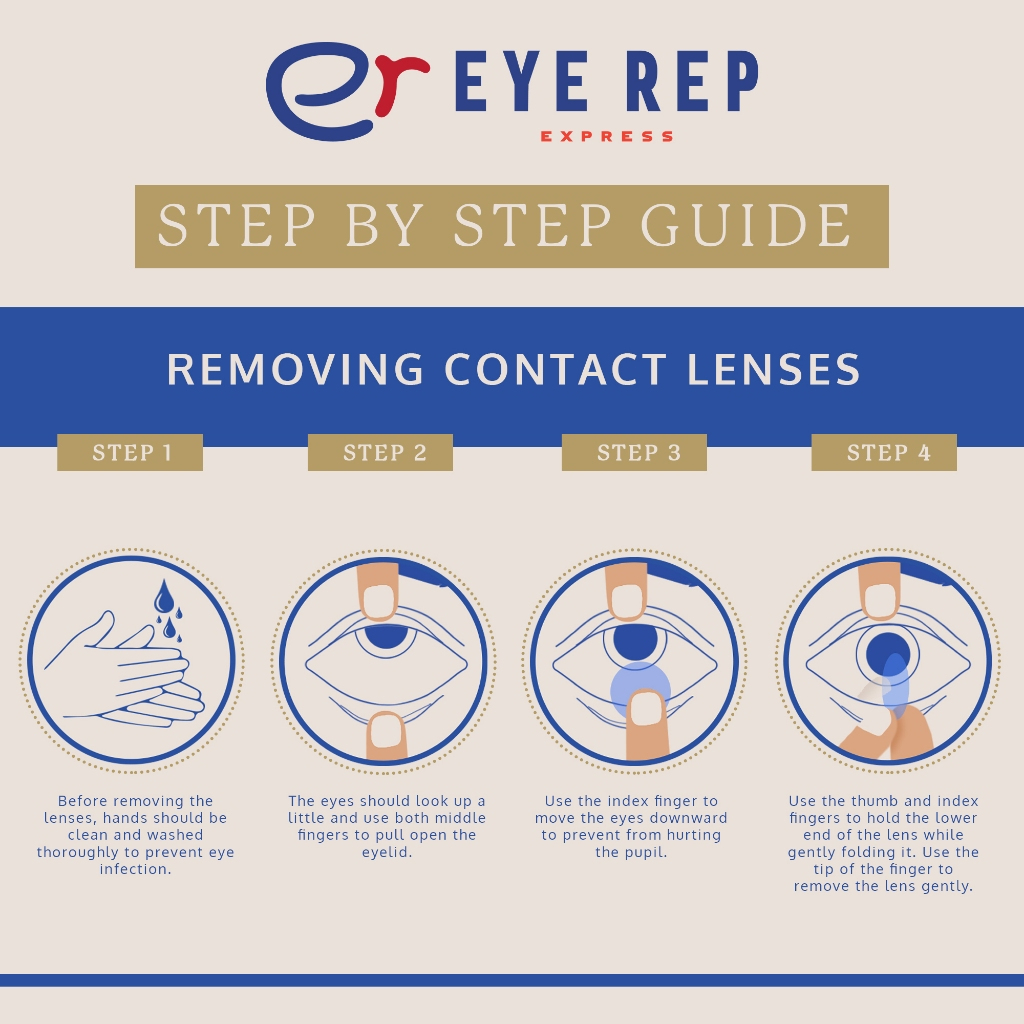 Alcon AquaComfort PLUS Contact Lenses_thumbnail_5