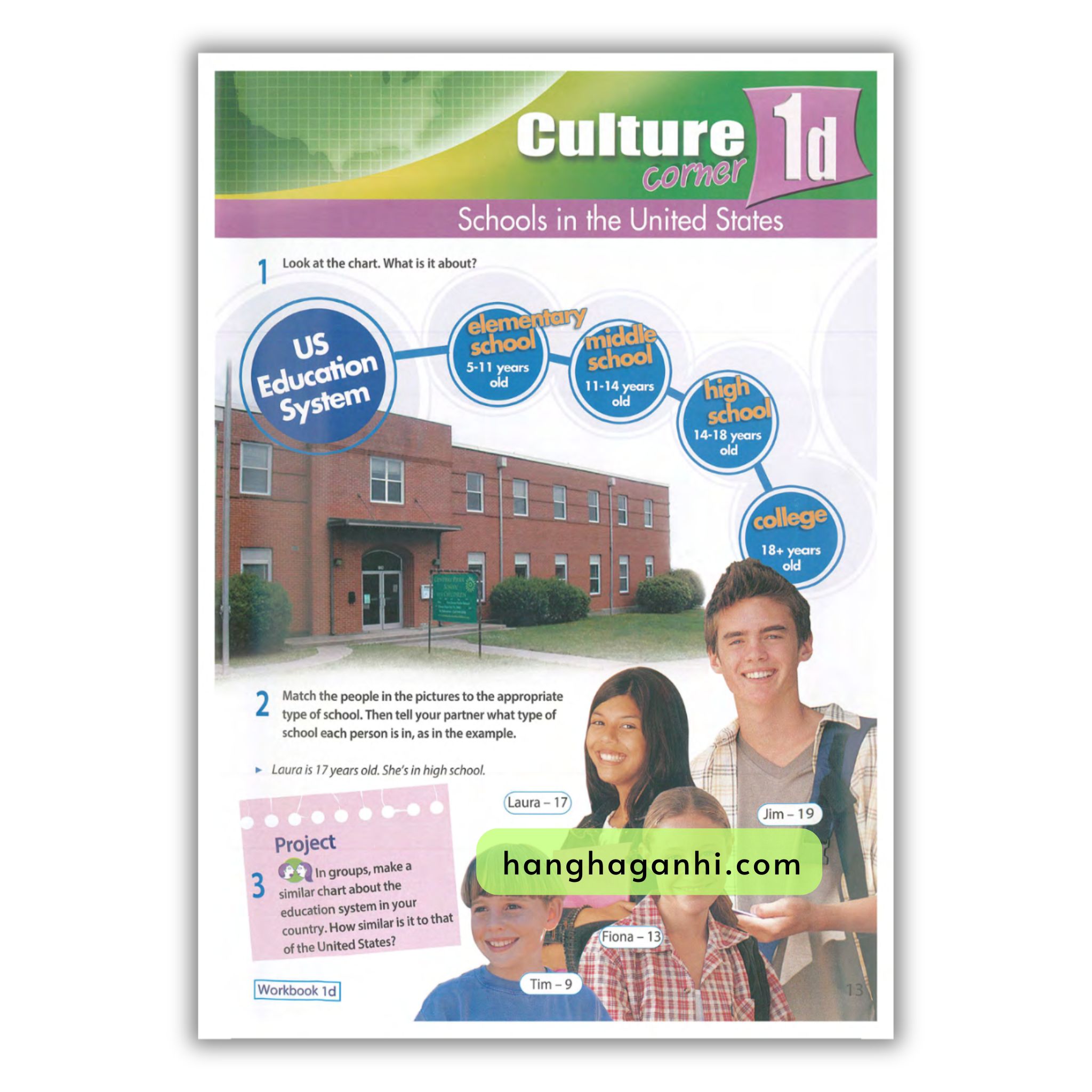 Access Us Student’S Book & Workbook 1A_thumbnail_5