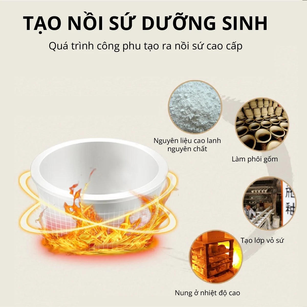 Nồi cơm điện lòng sứ 0.8Lít Mishio MK365 tặng kèm nồi hầm chậm 1Lít_thumbnail_8