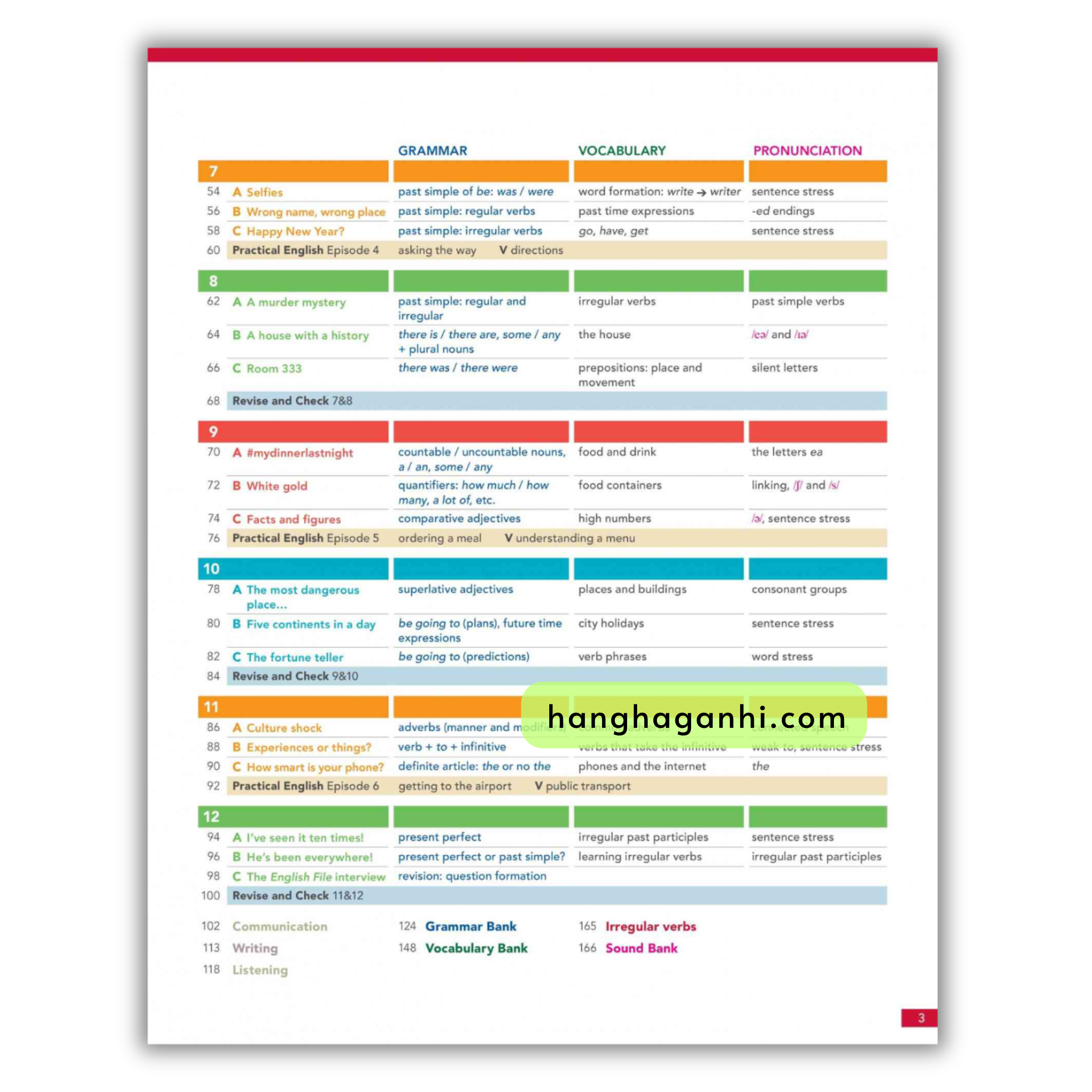 English File: Elementary Student’s Book (Fourth Edition) _thumbnail_2