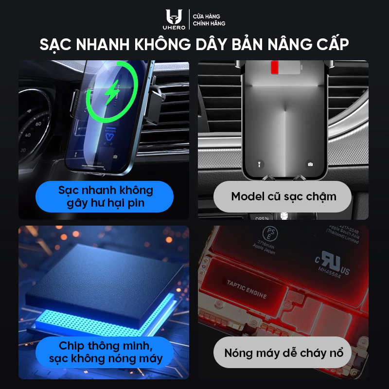 Giá đỡ điện thoại sạc nhanh không dây UHERO PHAV03 gắn cửa gió, taplo, kính chắn gió phù hợp mọi loại thiết bị