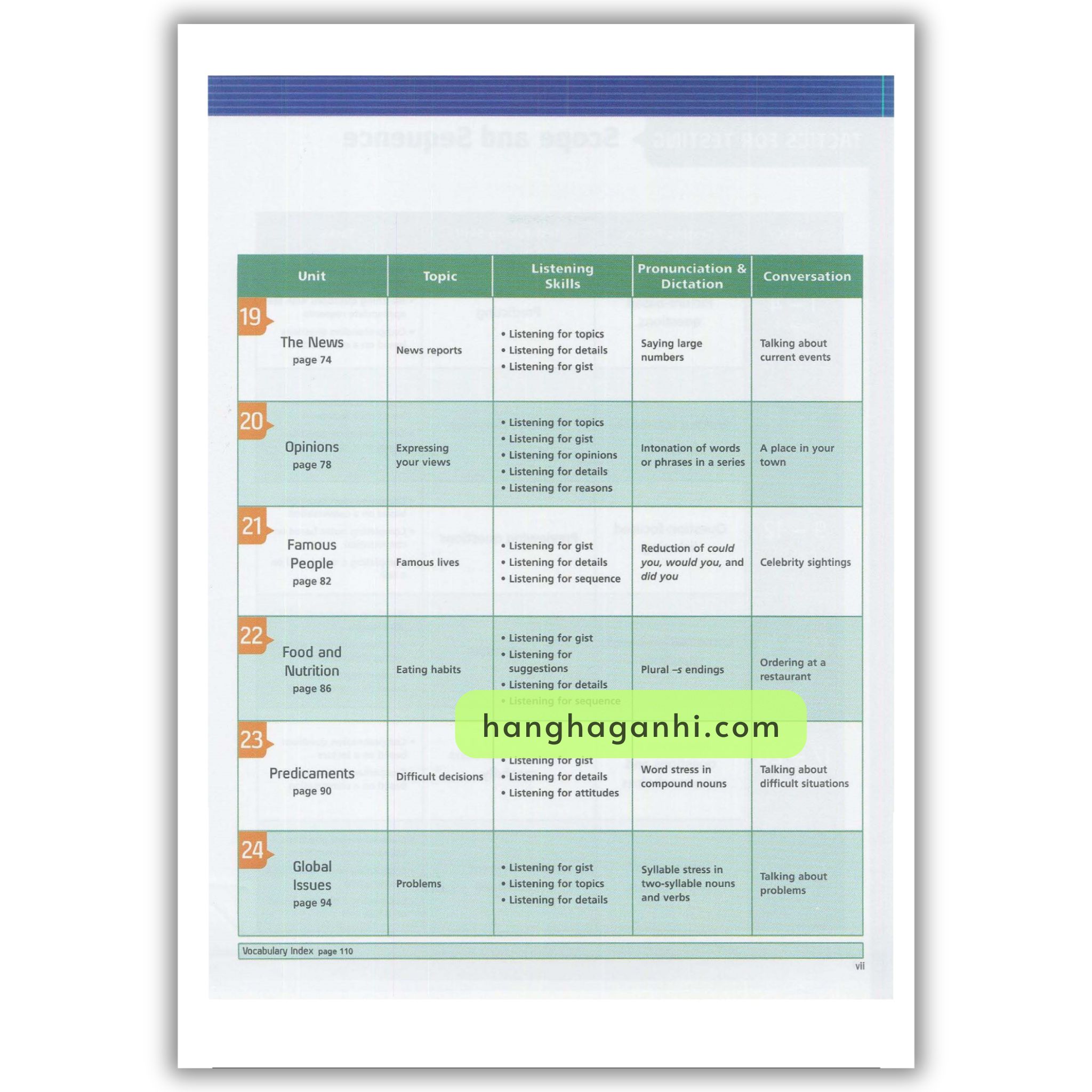 Expanding Tactics for Listening Student Book (Third Edition)_thumbnail_5