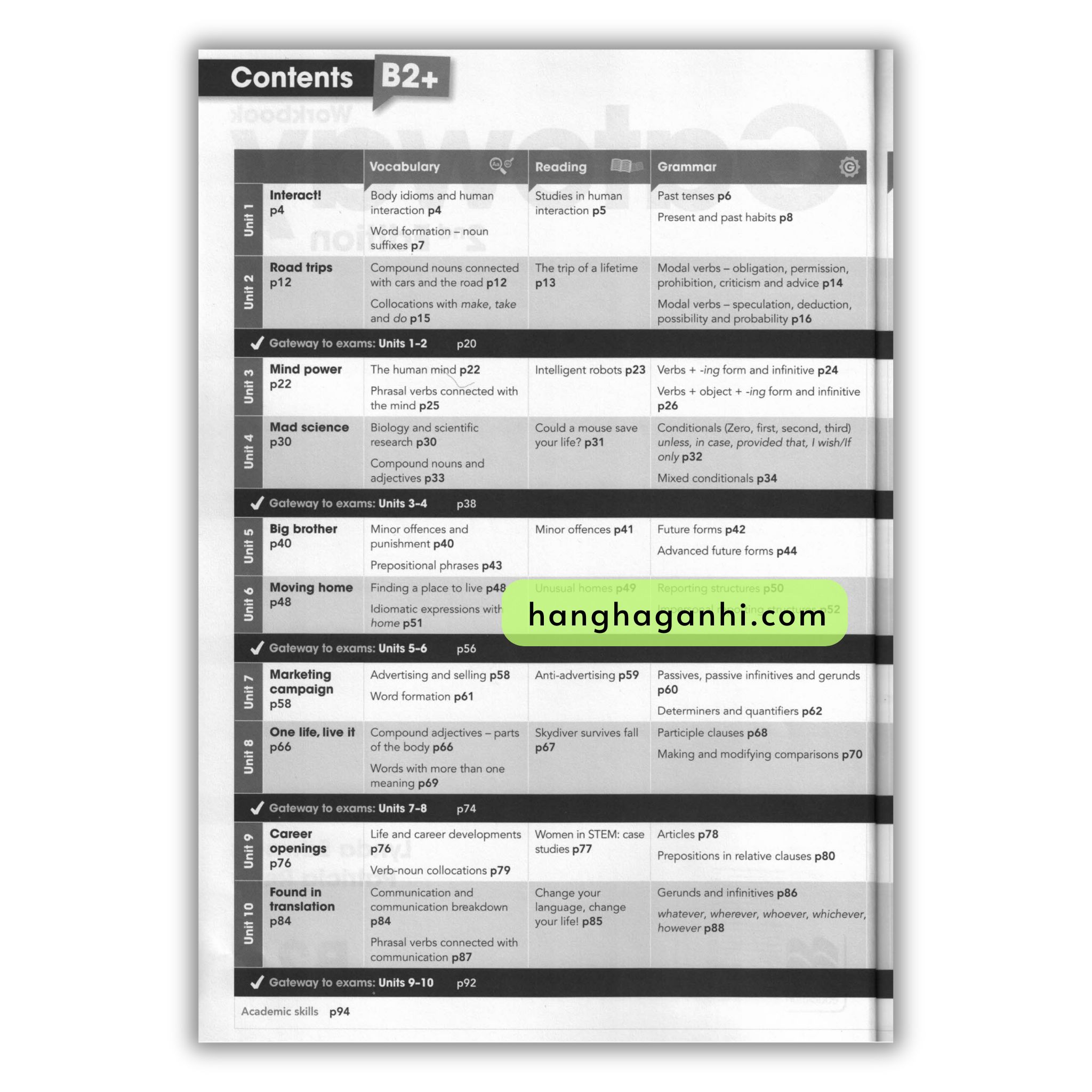Gateway B2+ Workbook 2Nd Edition_thumbnail_1