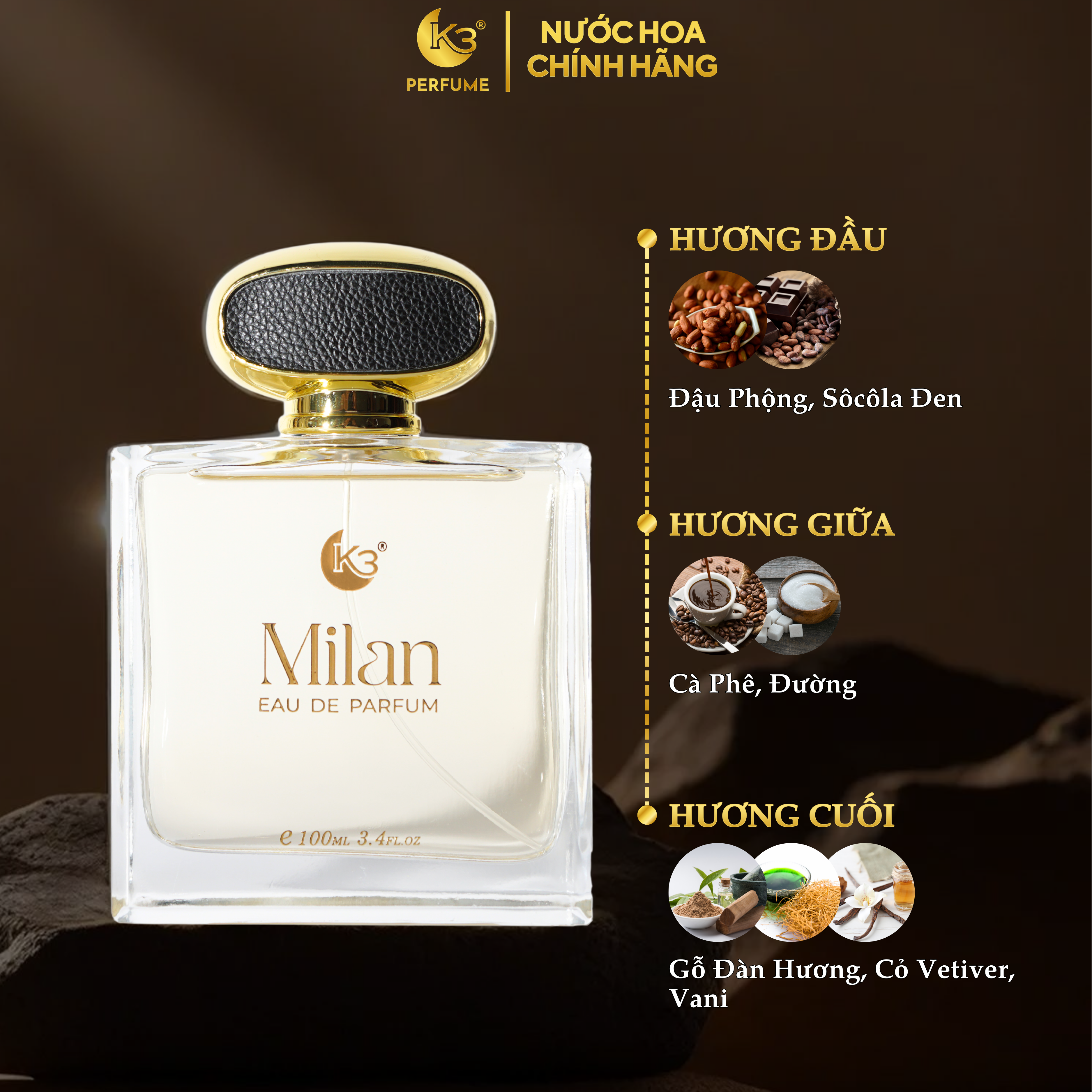 Nước Hoa Nam Milan_thumbnail_6