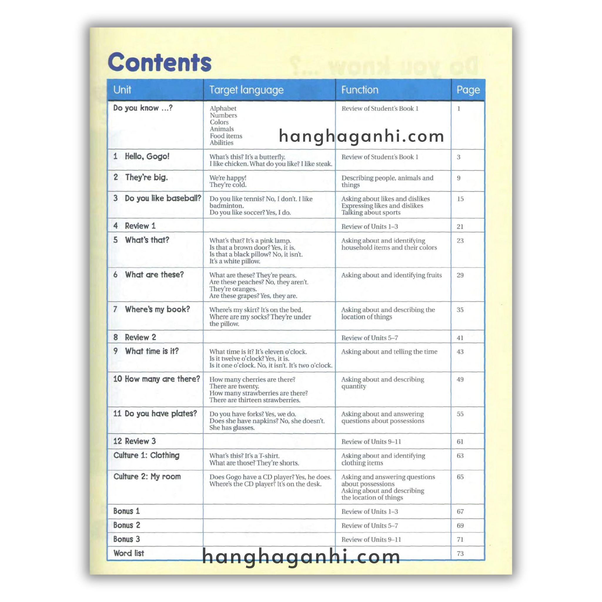 Bộ Sách Tiếng Anh Gogo Loves English Level 2 – Kèm Audio Và Video_thumbnail_10