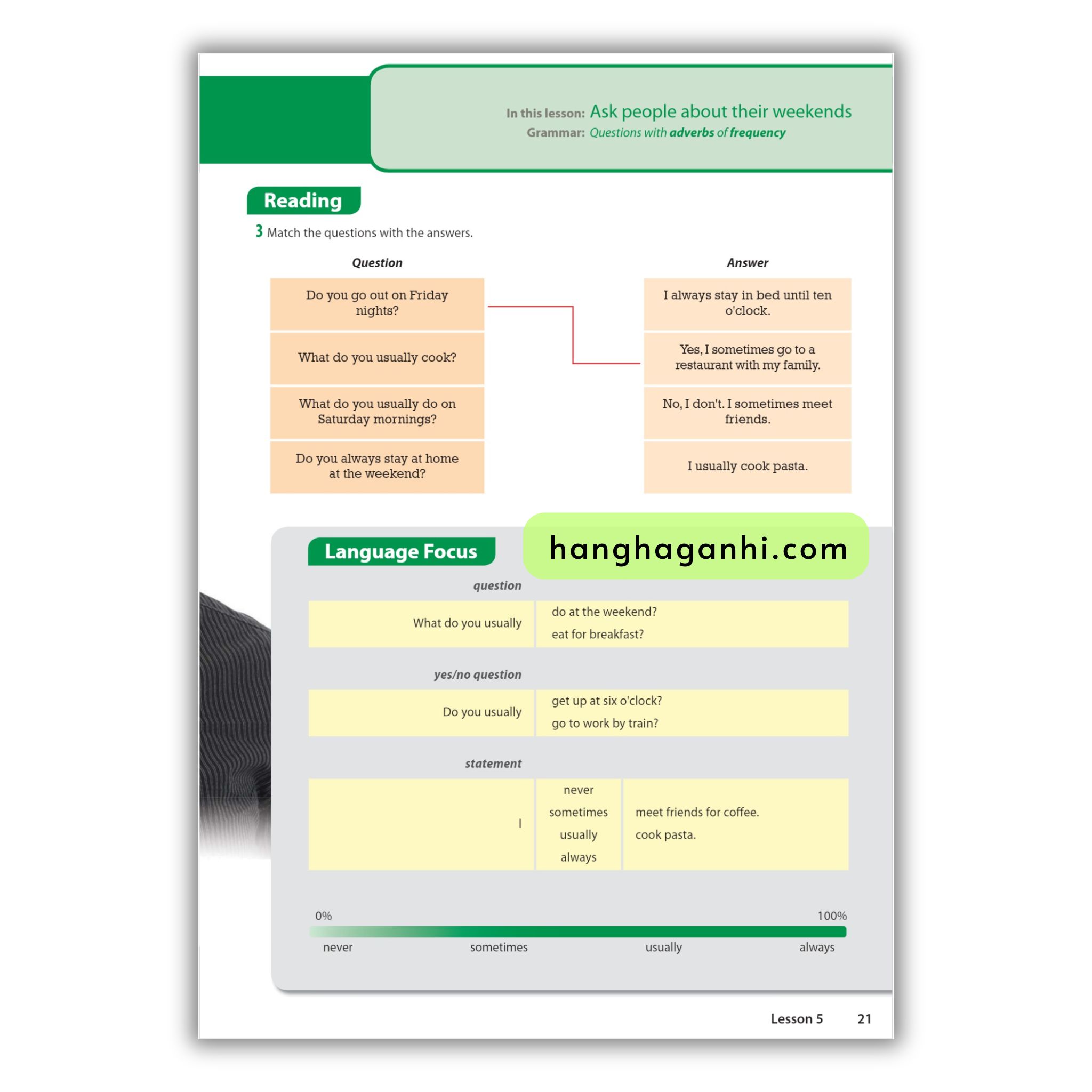Time To Talk – 21St Century Communication Skills – Foudation Pre-A1 Student’s Book_thumbnail_3