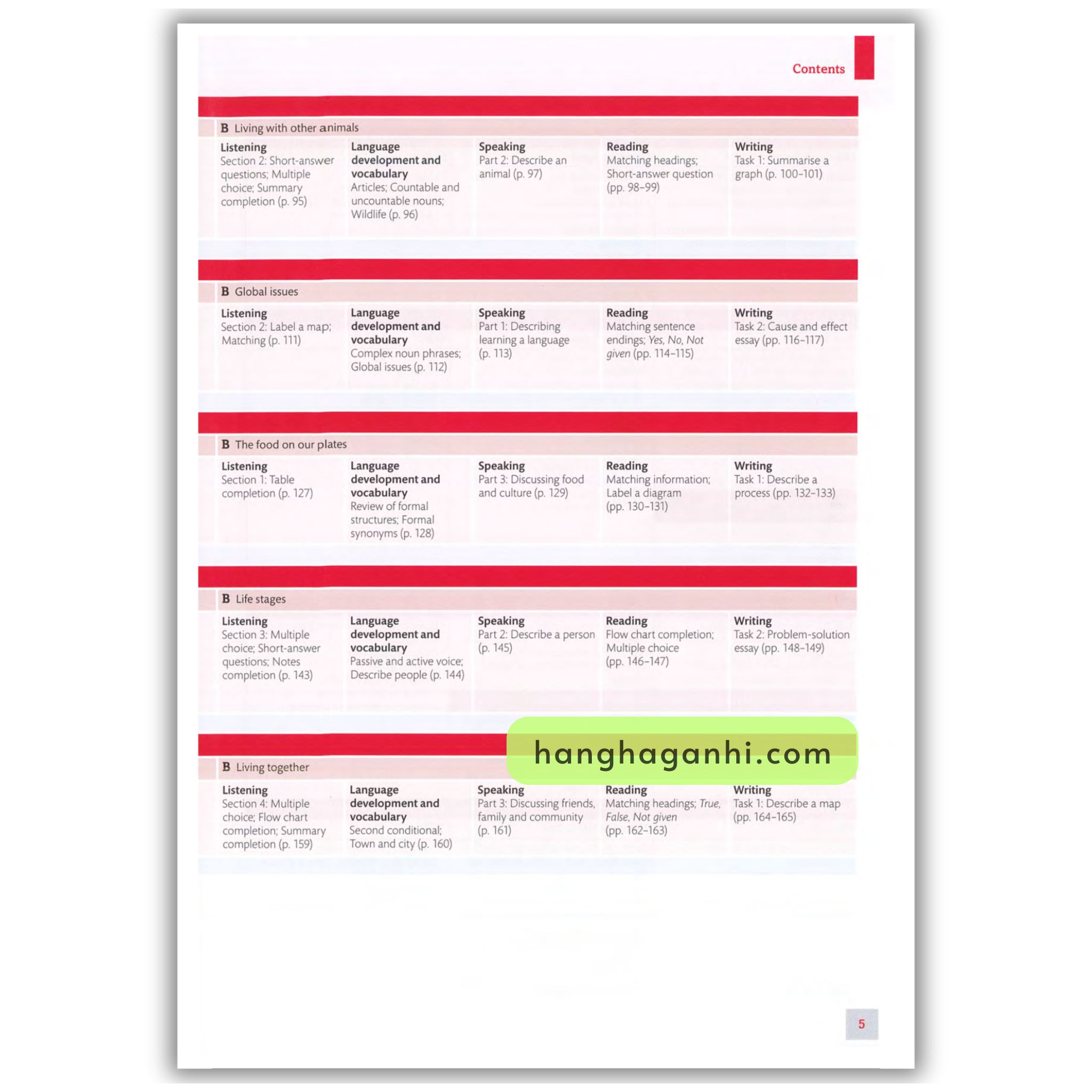 Expert IELTS Band 6 Coursebook_thumbnail_2
