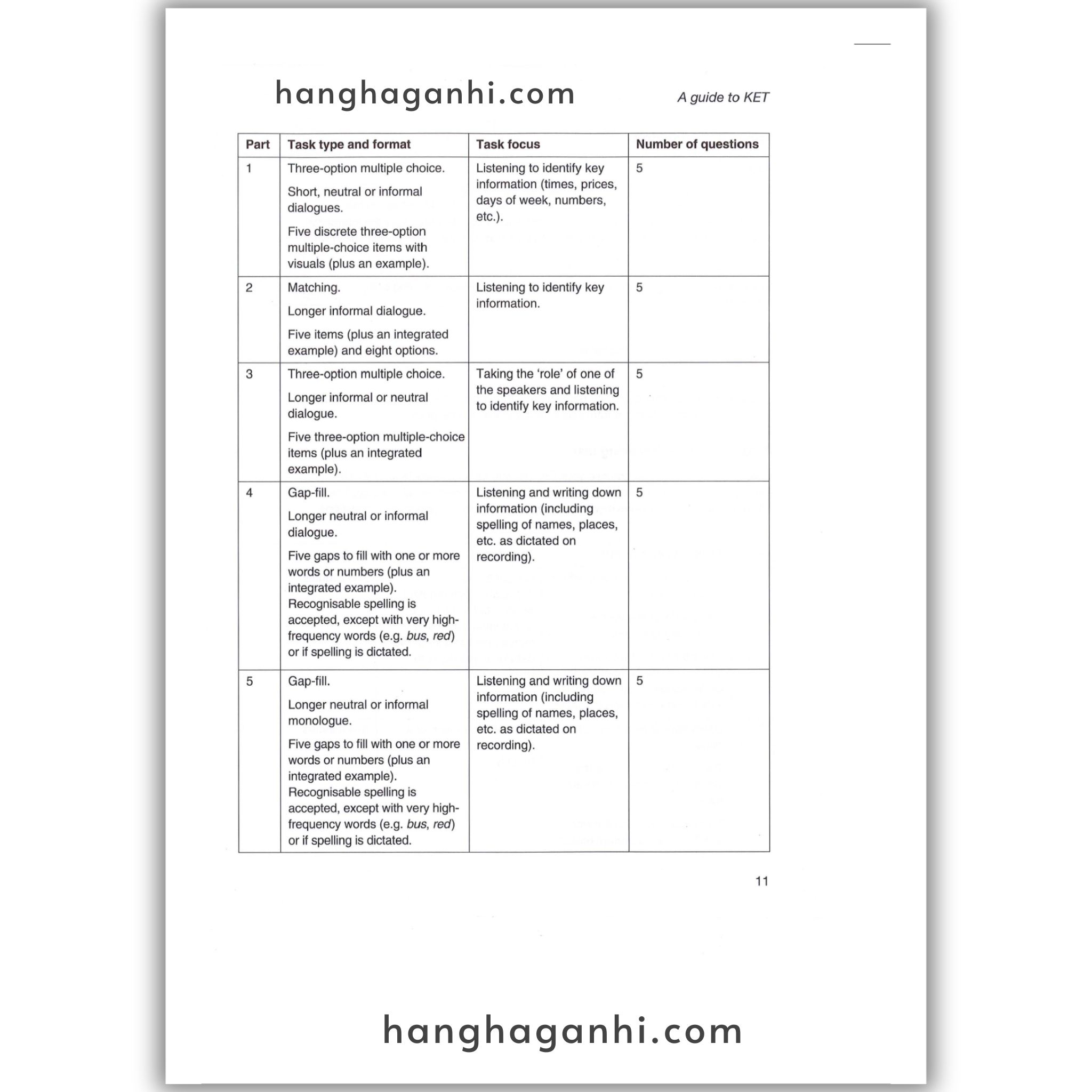 Sách Cambridge Key English Test (Ket) 5 With Answers_thumbnail_12
