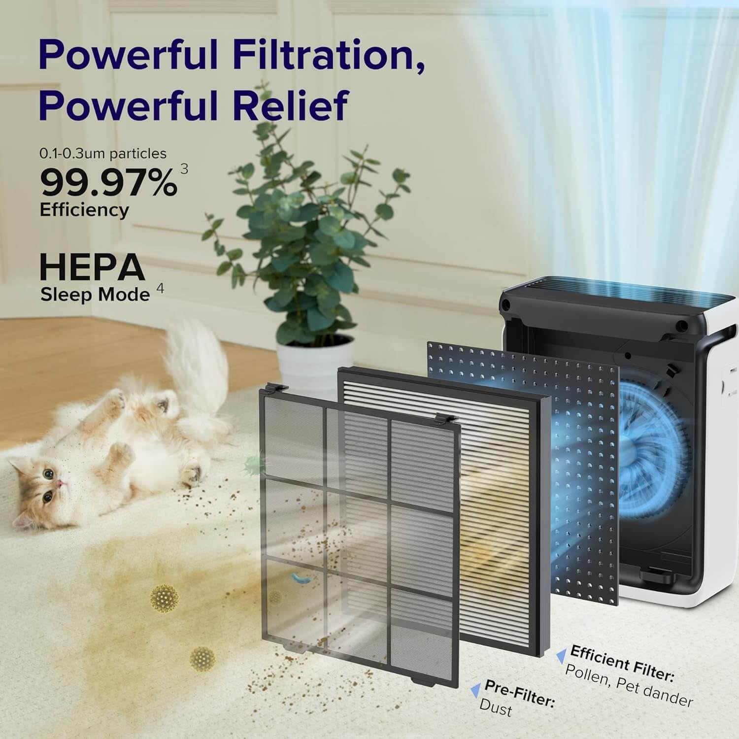 52m² | Levoit Vital 100S Smart Air Purifier_thumbnail_8