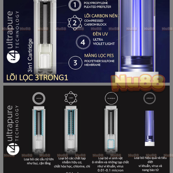 Lõi Lọc Nước 3 trong 1 Ecosphere™_thumbnail_11