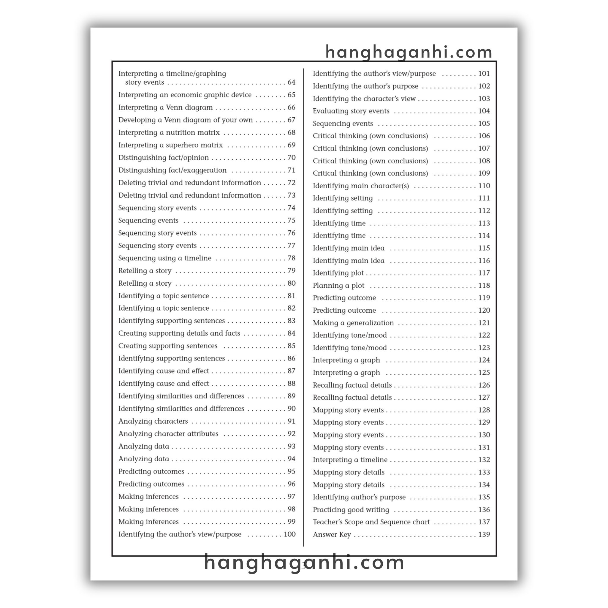 Trọn bộ 6 cuốn Reading Comprehension Skills and Strategies_thumbnail_3