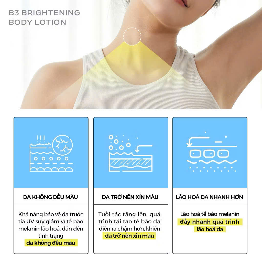 S29 SỮA DƯỠNG THỂ_thumbnail_4