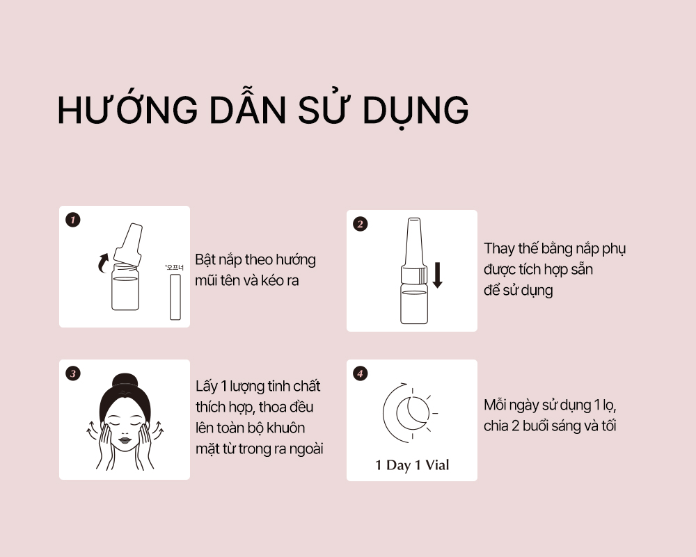 Tinh chất phục hồi da PDRN 14Days Turnover Ampoule 14 lọ/hộp_thumbnail_13