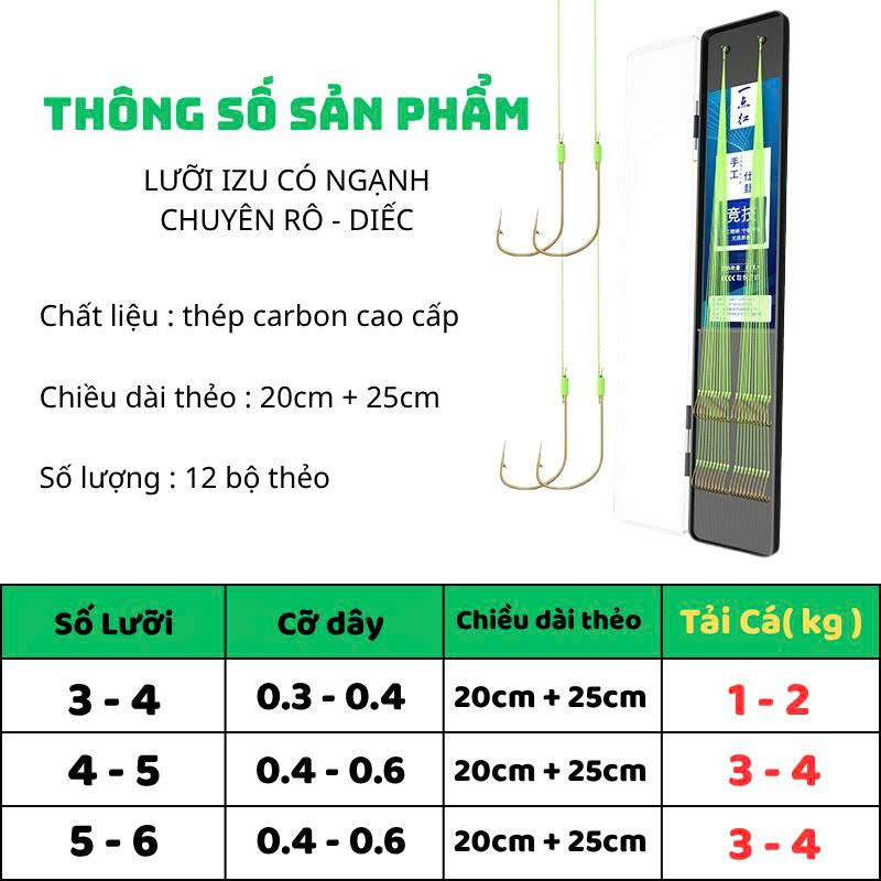 Hộp 20 Bộ Thẻo PE Câu Đài From Lưỡi Nanh Sói Chiều Dài 45cm_thumbnail_2