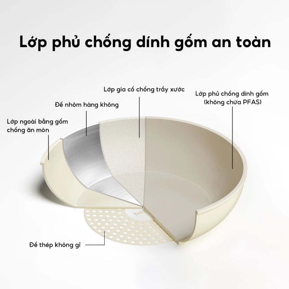 Bộ Nồi Chảo Đá Gốm Chống Dính Mishio 15 Món (5 Nồi Chảo) - Tay Cầm Tháo Rời Thông Minh, Không Chứa PFAS/PTFE, Tương Thích Mọi Loại Bếp_thumbnail_3