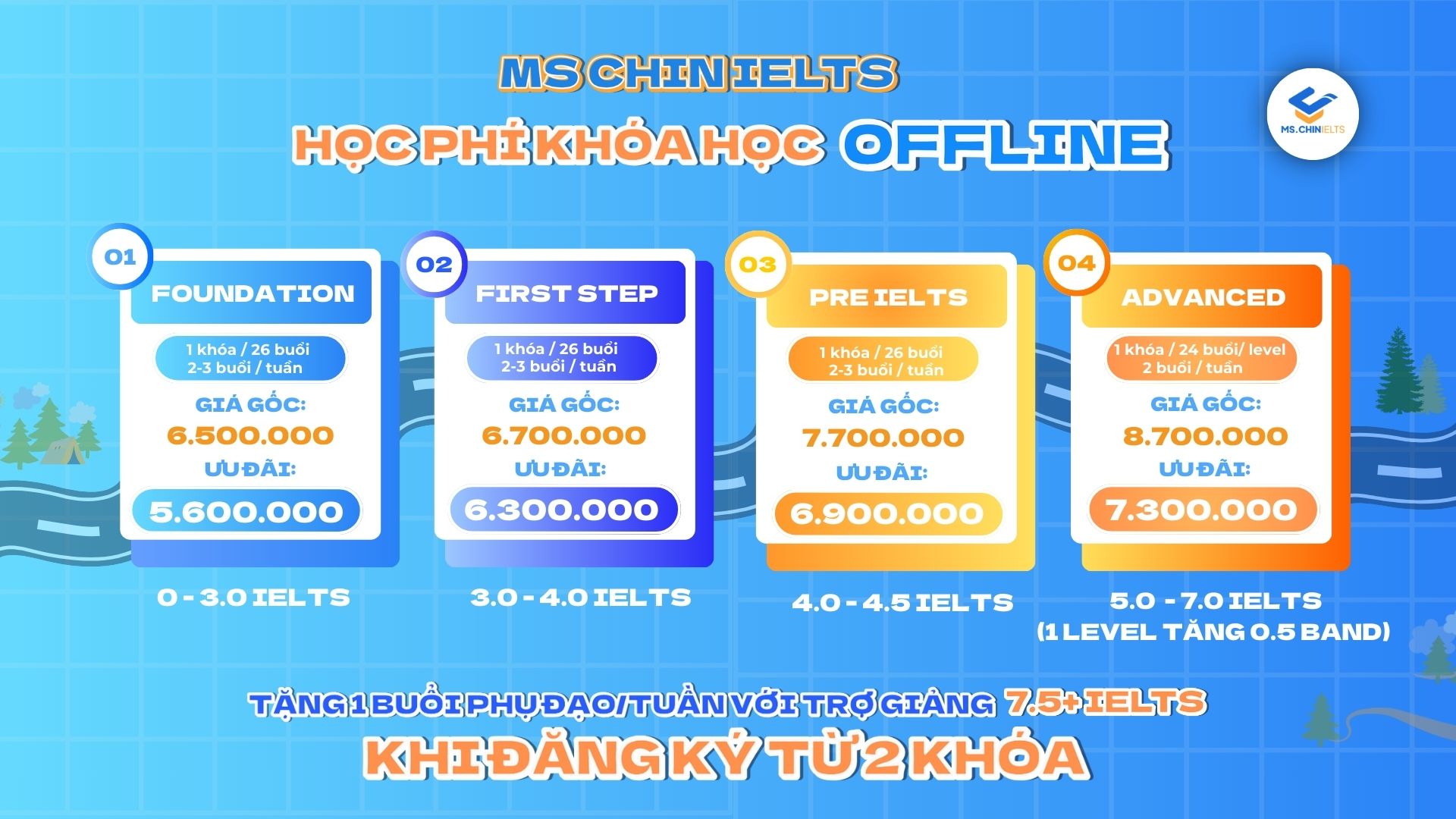 SALE KIT KHÓA IELTS