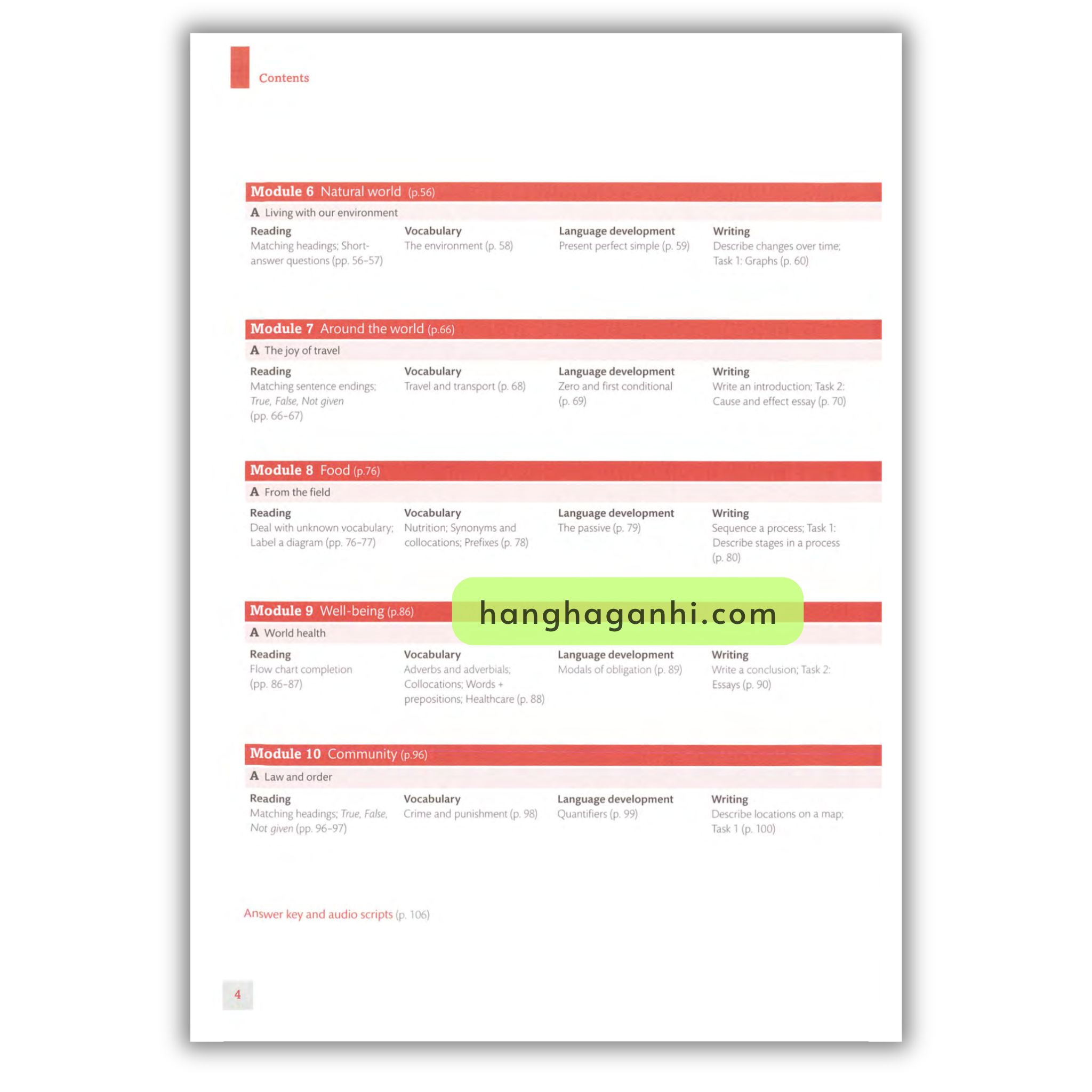 Expert Ielts 6 Student’s Resource Book With Key_thumbnail_4