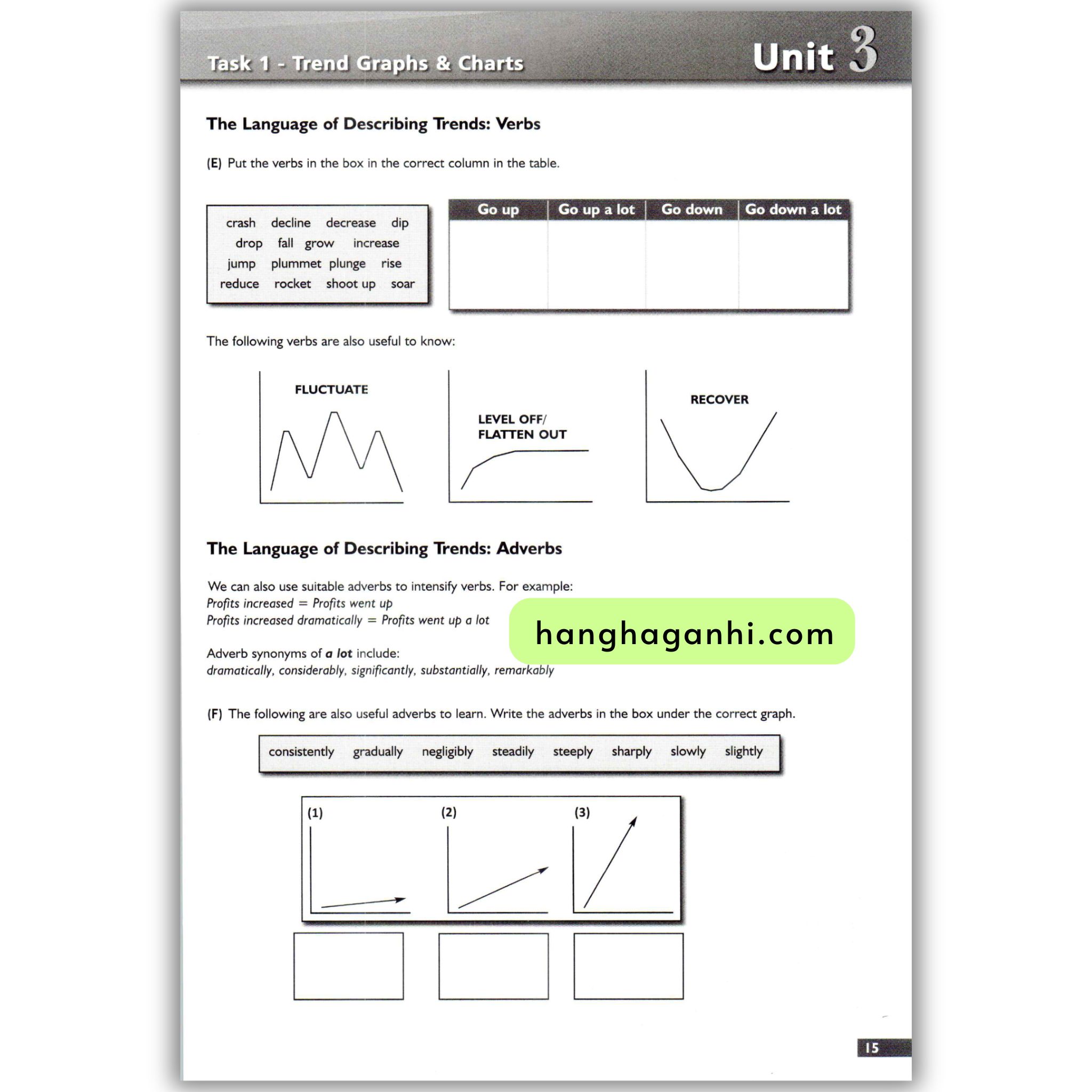 Succeed in IELTS Writing Ideal for both modules Academic Writing and General Training with audioscripts and answers key_thumbnail_5