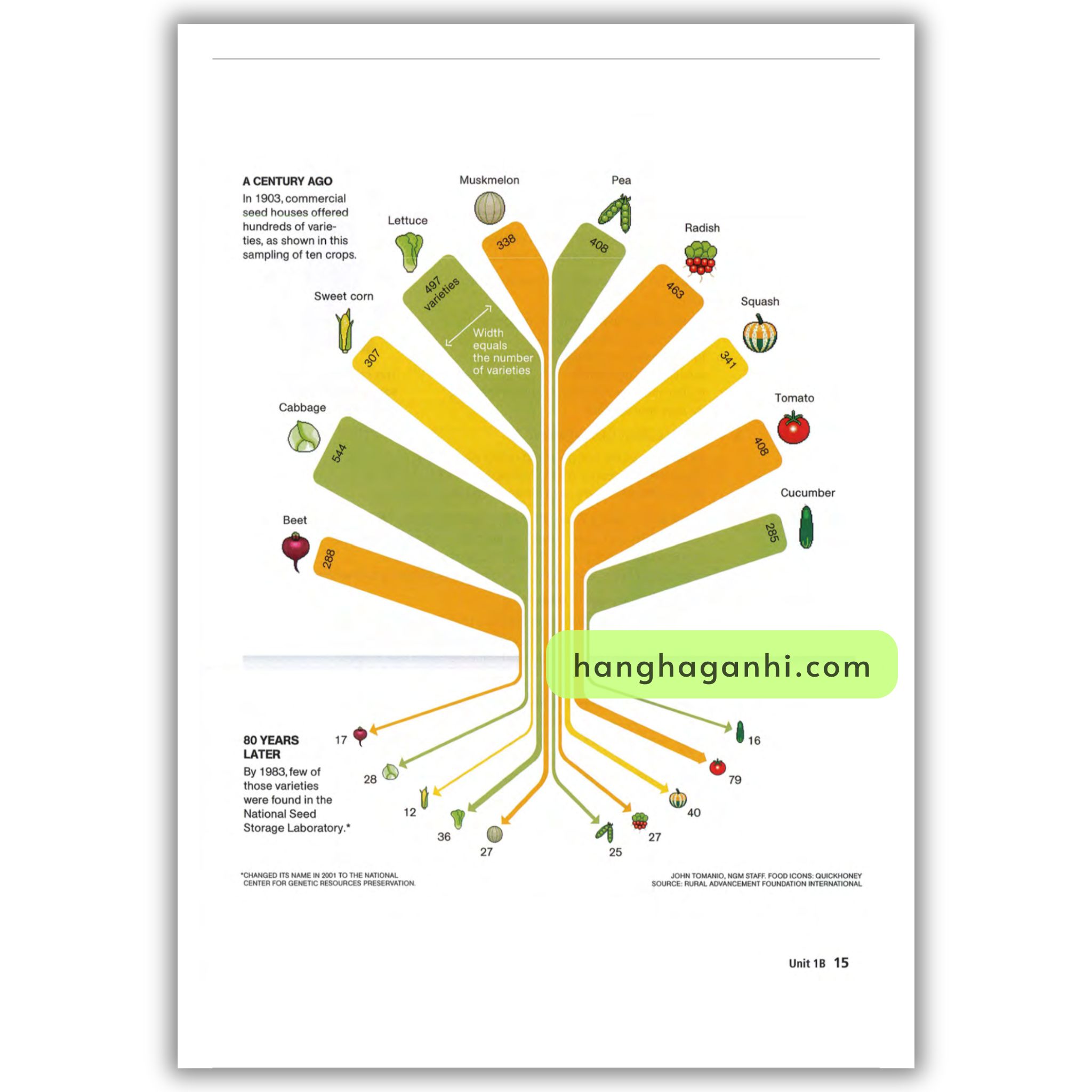Reading Explorer 2 Student’s Book 3rd Edition_thumbnail_12