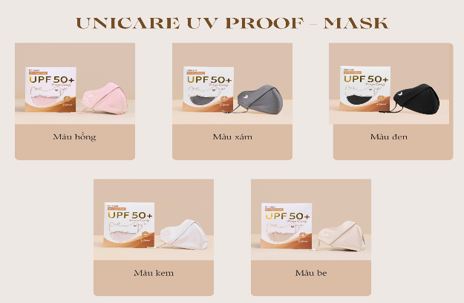 Combo 3 Chiếc Khẩu Trang UV-sProof Unicare